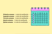 A cada sete dias, o instrutor aconselha aumentar o tempo da meditação