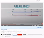 Cópias do vídeo editado para falsear a pesquisa Ipec estão hospedados em sites como o YouTube. Este, por exemplo, postou as informações falsas para seus 121 mil inscritos na plataforma