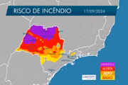 Risco de incêndio no estado de SP em 17/9