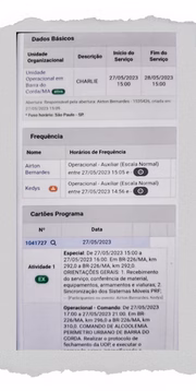 PRfs acessavam sistema interno da corporação para mandar informações de operações para o grupo driblar fiscalizações