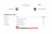 Greval x Minas Brasília