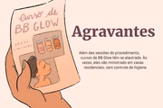 Fonte: Anesco, SBD e CFBM
