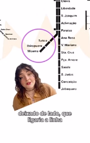 Conheça as Estações Fantasmas do Metrô de SP