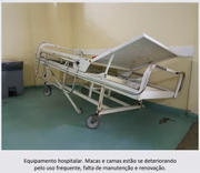 Macas e camas estão se deteriorando no HRG pelo uso frequente, falta de manutenção e renovação