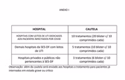Secretaria de Saúde do DF também incluiu o medicamento no protocolo preventivo