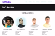 Com sede em São Paulo, o MBL conseguiu eleger alguns de seus membros durante as últimas três eleições (nacionais e municipais)
