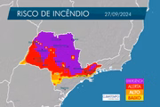 Risco de incêndio estado de SP em 27/9