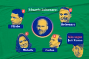 Terceiro filho do presidente mantém interações com todo o clã, com exceção de Jair Renan. O deputado federal tem 3,7 milhões de seguidores