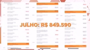 Ao todo, Silvana e Gilberto retiraram cerca de R$ 5 milhões da empresa 