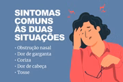 Confira como identificar sintomas da Covid-19