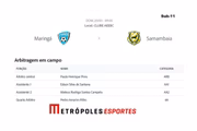 Maringá x Samambaia