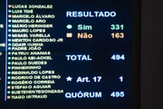 Painel com votos e quórum da aprovação da PEC da Transição em 2° turno
