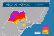 Risco de incêndio no estado de SP em 21/9