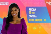 Pocah entrou no BBB21 no grupo Camarote