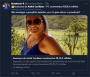 Postagens de influenciadores mirando parlamentar petista