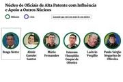 Núcleo de oficiais de alta patente com influência e apoio a outros núcleos 