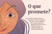 Fonte: Anesco, SBD e CFBM