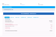 3º Sargento na FAB é de R$ 3.823,64, mas com adicionais, o salário bruto da ginasta chega a R$ 5.125,50, segundo o portal da transparência