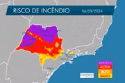 Risco de incêndio no estado de SP em 6/9
