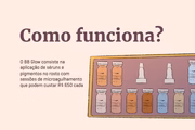 Fonte: Anesco, SBD e CFBM