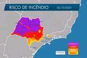 Risco de incêndio no estado em 5/10