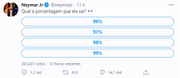 Jogador fez até enquete para especular sobre qual seria a rejeição do público à rapper