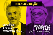 Temos opinião parecida em relação ao prêmio destinado aos cineastas. <b>Cuarón</b> deve repetir o feito dos conterrâneos Guillermo del Toro (A Forma da Água) e Alejandro G. Iñárritu (Birdman) e fazer a dobradinha em filme e direção. Como ele já tem dois troféus por Gravidade (2013), não custaria nada a Academia finalmente valorizar <b>Spike Lee</b>. Apesar da grande obra por trás de seu nome, com filmes como Faça a Coisa Certa (1989) e A Última Noite (2002), Lee só conseguiu conquistar indicações a essas duas categorias por Infiltrado na Klan. Merece demais – pela carreira e por seu título mais recente