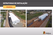 Modelo das cidades provisórias