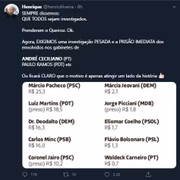 Postagens de influenciadores mirando parlamentar petista