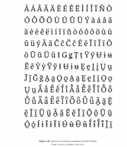 Aplicação das letras na fonte Faustina