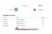 Aruc x Ceilandense